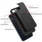 Apple iPhone 13 mini Case Noble Black