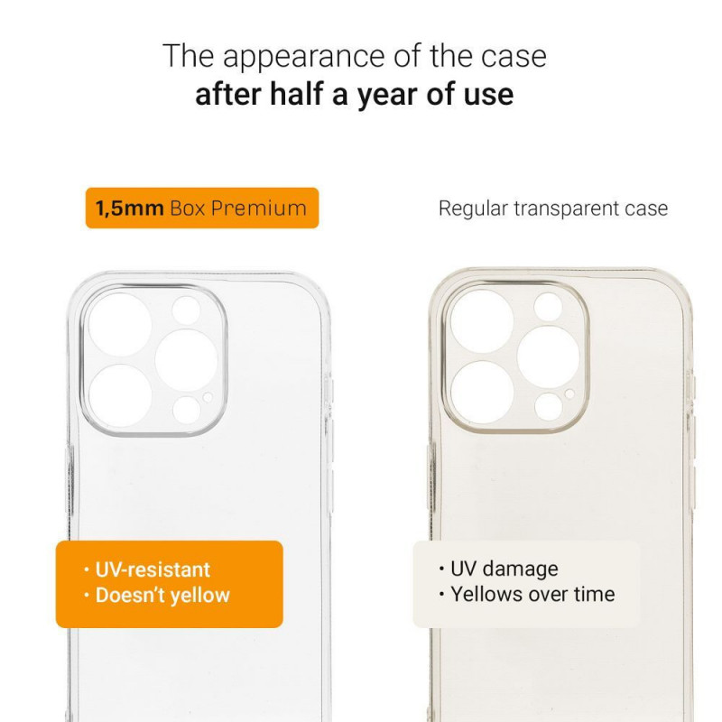 Apple iPhone 15 Plus Case 1,5mm Box Premium Transparent