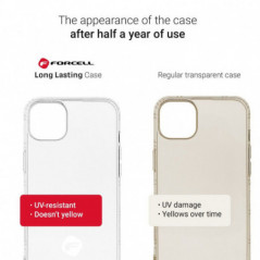 Apple iPhone 15 Case Forcell F-Protect Long Lasting Transparent