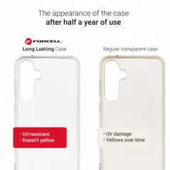 XIAOMI Redmi Note 13 Pro Plus 5G Case Forcell F-Protect Long Lasting Transparent